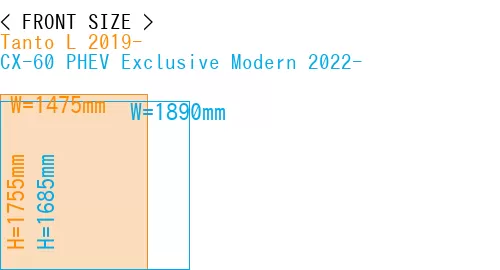 #Tanto L 2019- + CX-60 PHEV Exclusive Modern 2022-